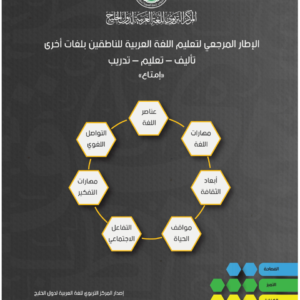 (العربية) الإطار المرجعي لتعليم اللغة العربية للناطقين بلغات أخرى   تأليف - تعليم - تدريب